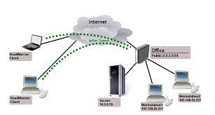 Hướng dẫn cấu hình VPN Router Mikrotik