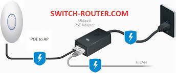 Hướng dẫn cấu hình Wifi Unifi (UAP, UAP-LR, UAP-AC-Lite, UAP-AC-LR, UAP-AC-Pro, UAP-AC-HD)